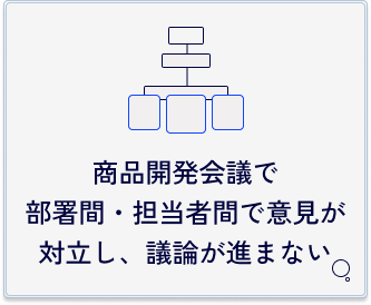 商品開発会議で部署間・担当者間で意見が対立し議論が進まないという課題。