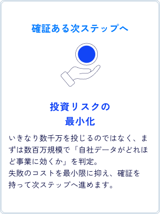 HALDATAが選ばれる3つのメリット 1
