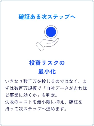 HALDATAが選ばれる3つのメリット 1