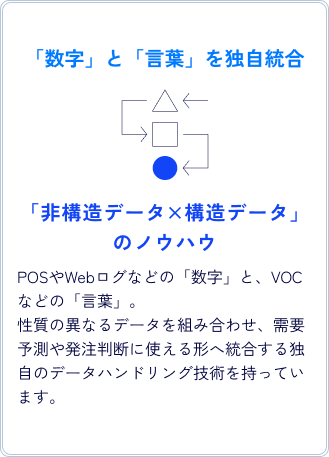 HALDATAが選ばれる3つのメリット 3
