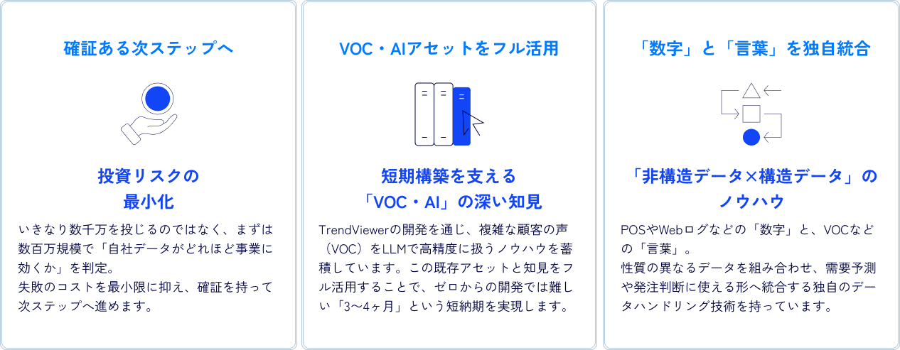 HALDATAが選ばれる3つのメリット