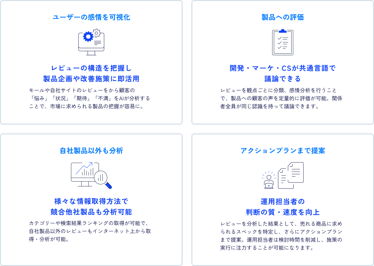 TrendViewer Analytics導入のメリット