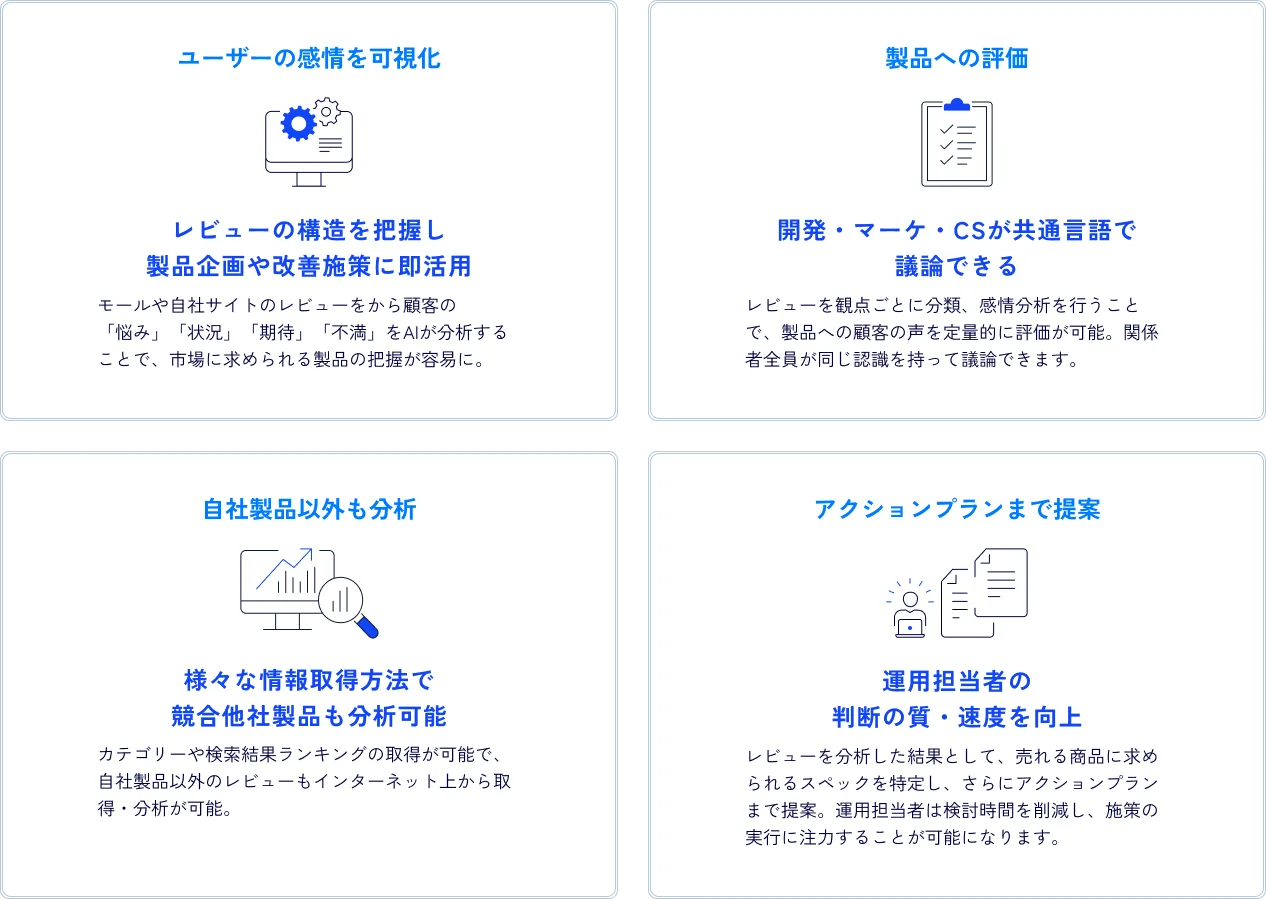 TrendViewer Analytics導入のメリット