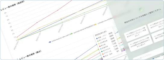 購入動機の抽出