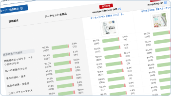 評価観点分類