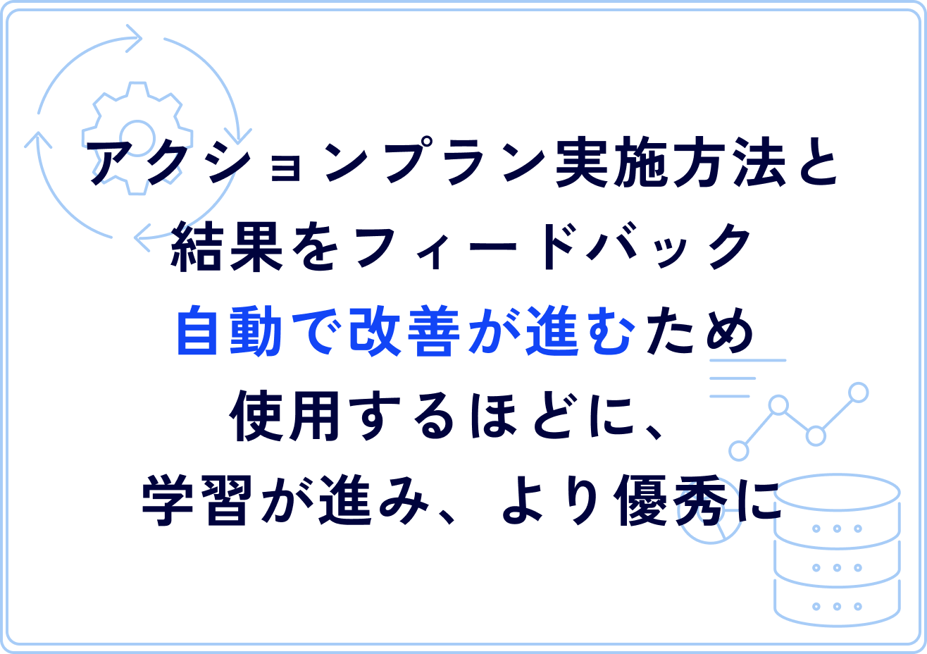 分析・アクションプラン策定・ロジック改善を1つのツールで実行する流れ