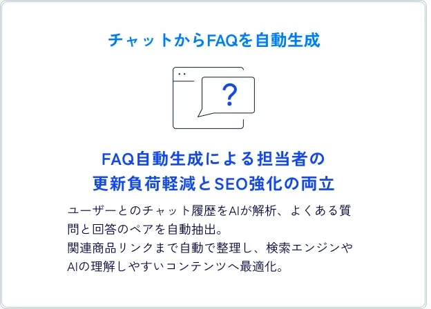 チャットからFAQを自動生成