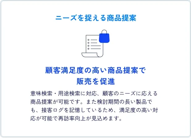 ニーズを捉える商品提案