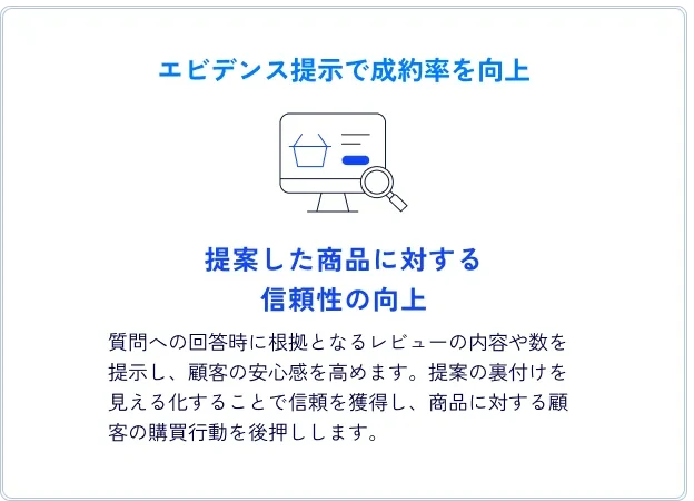 エビデンス提示で成約率を向上