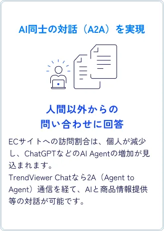 TrendViewer Chat導入メリット 4
