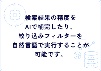 チャットの回答精度を自動向上するまでの流れ