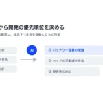 TrendViewerを活用した製品開発・改善